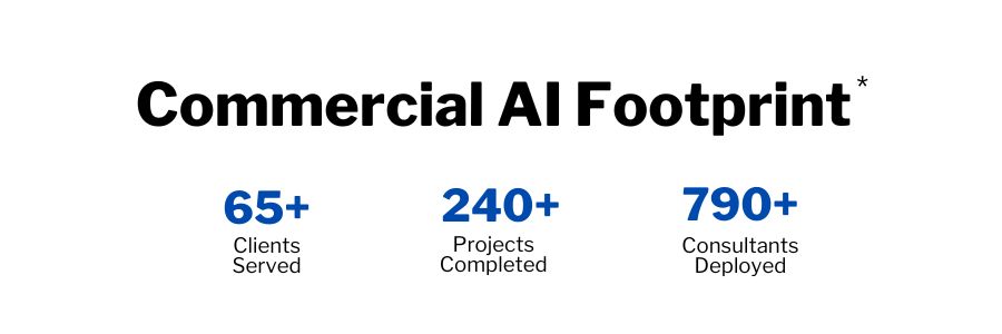 Commercial AI Footprint; 65 Clients Served, 240+ Projects Completed, 790+ Consultants Deployed
